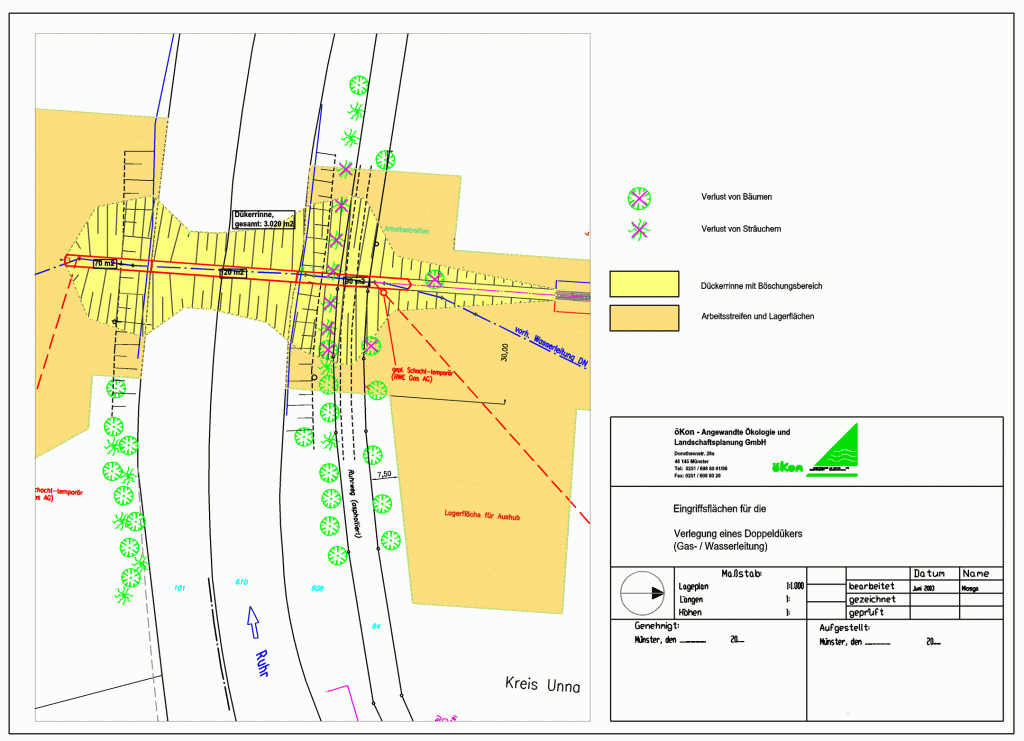 Pipeline Flächenbilanz